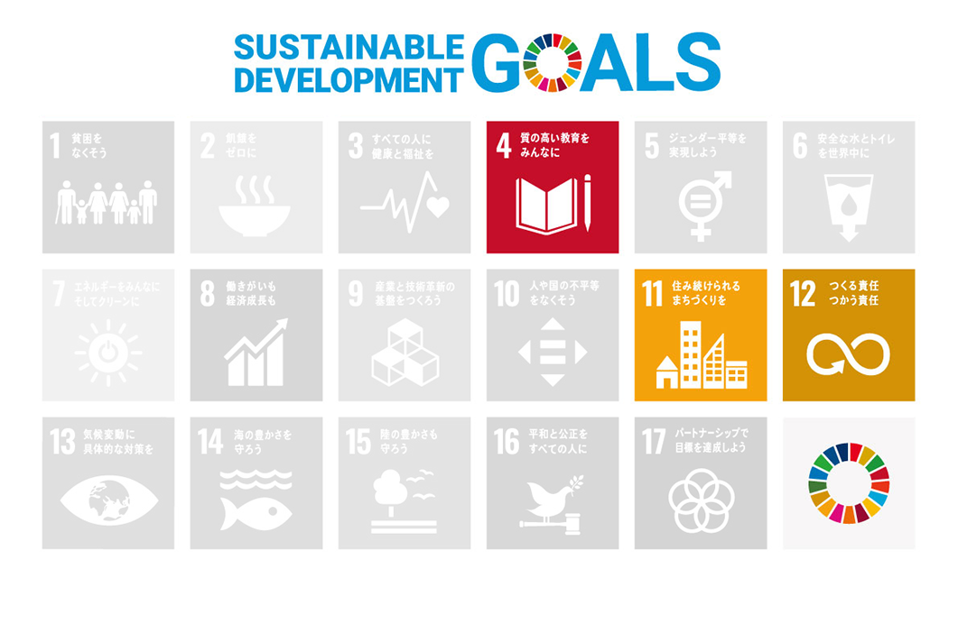 リバイバル　sdgs実現に向けた取り組み